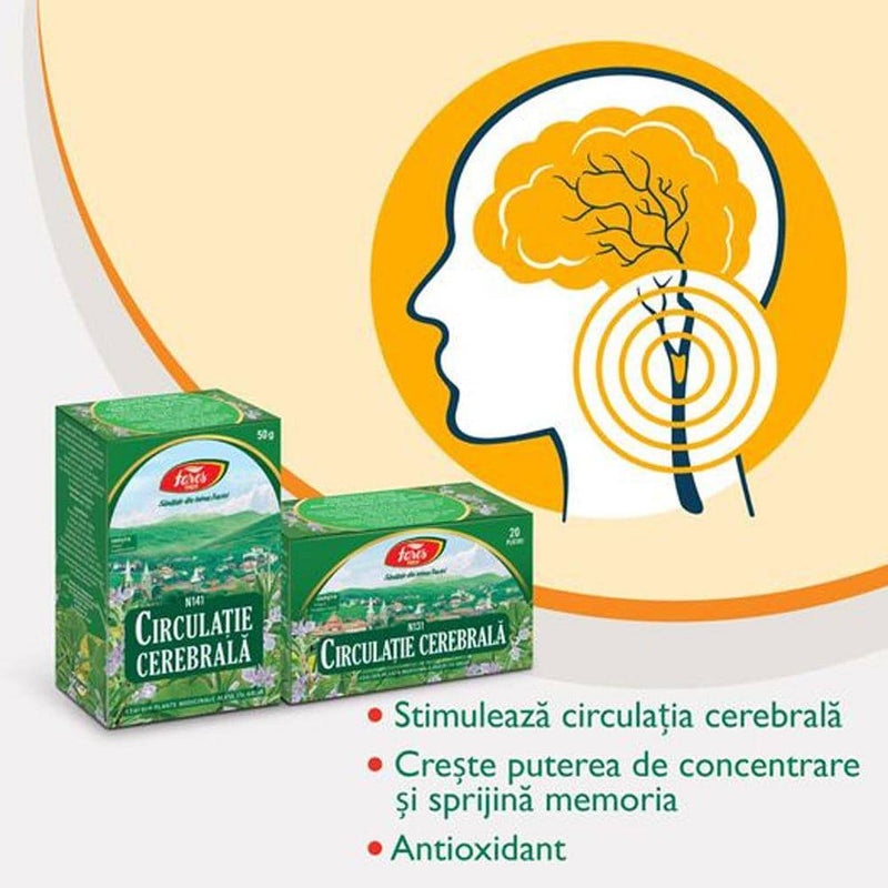 Ceai Circulatie Cerebrala, N131, 20 plicuri, Fares - Delumani - Magazin Online Romanesc 